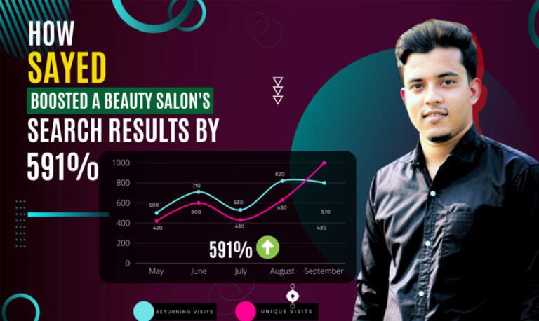 How-Sayed-Boosted-a-Beauty-Salon's-Online-Visitor-by-591%