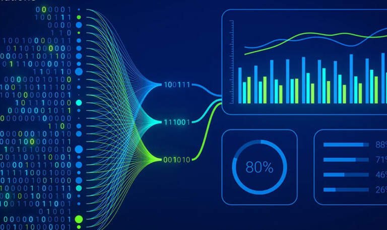 Holistic Tracking and Real-Time Feedback: Revolutionize Your UX Analytics Strategy