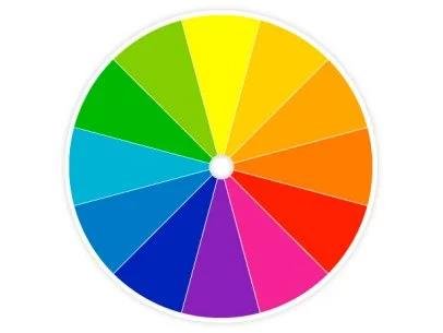 The Psychology Behind Color Choices in Website Design 2