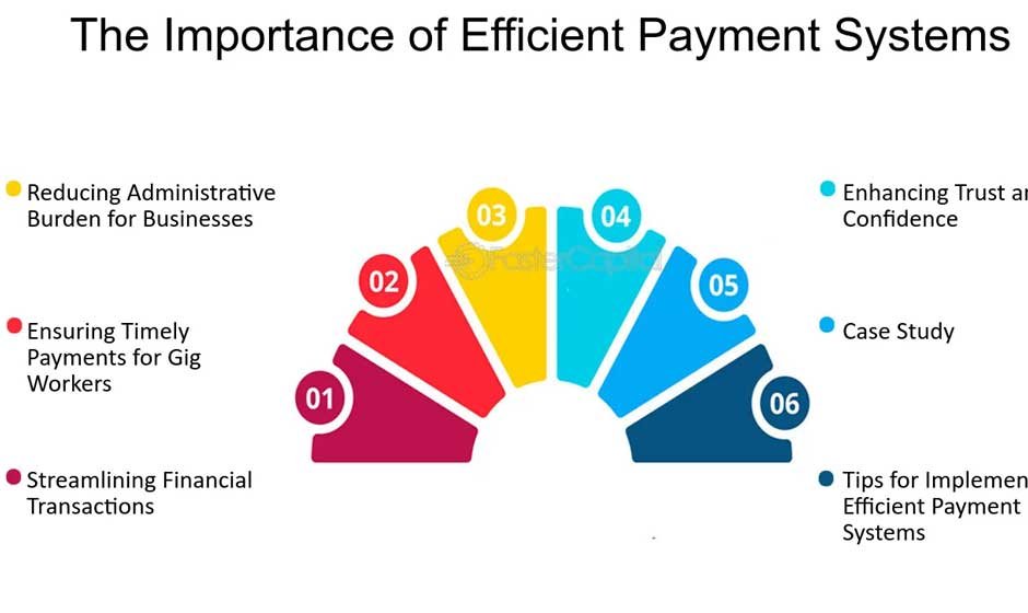 Tubipay-1