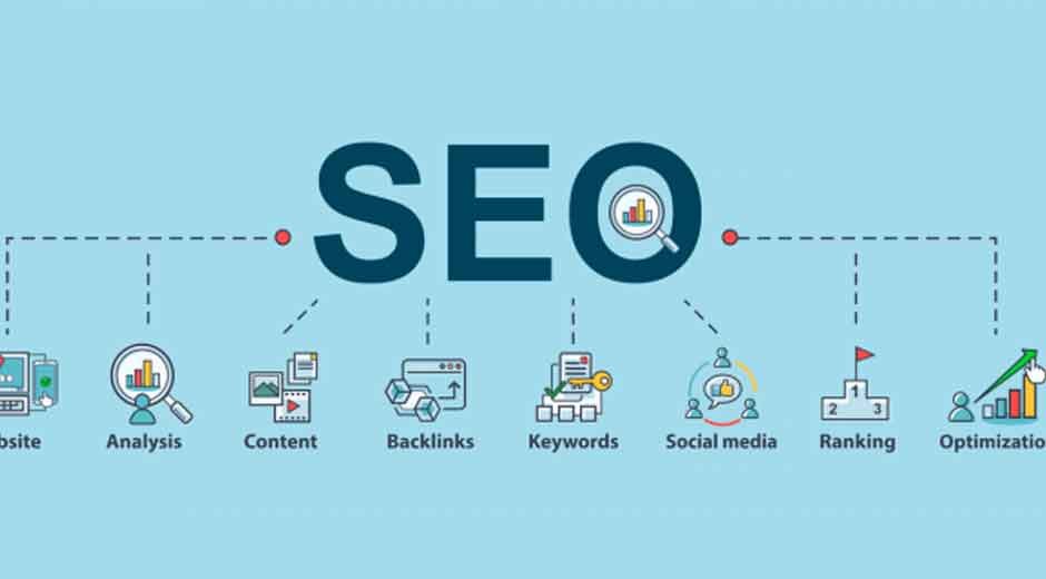 Why You Should Hire an SEO Portsmouth Company