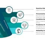 Why High-Net-Worth Estates Rely on Proactive Maintenance Strategies
