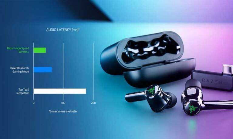 The Tech Behind Low Latency Audio and Gaming Mode Earbuds
