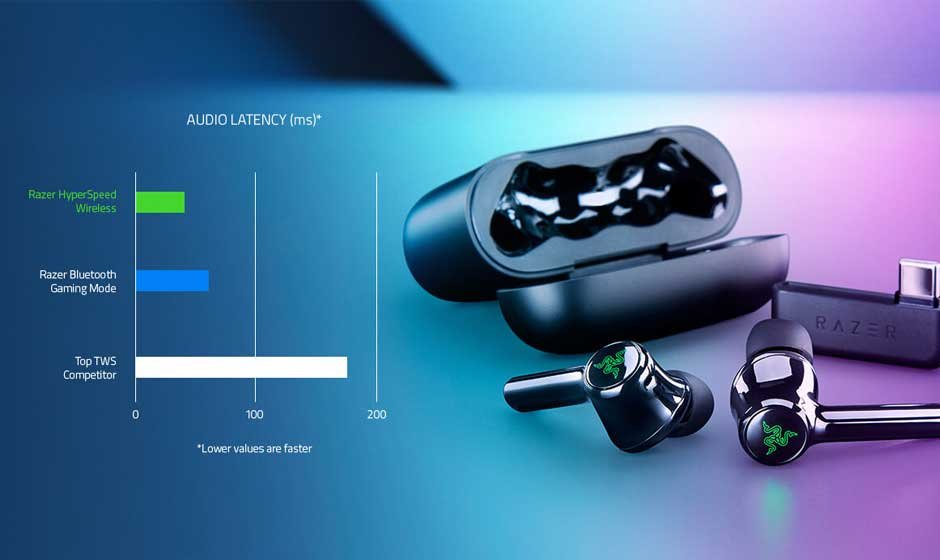 The Tech Behind Low Latency Audio and Gaming Mode Earbuds