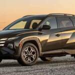 Best Features to Look For in Compact SUVs