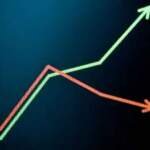 The Benefits of Long/Short Equity: Why Investors Should Consider This Approach