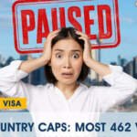 When Do Paused 462 Visa Caps Reopen?